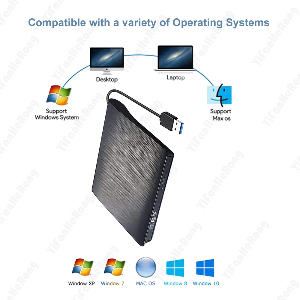 9.5mm/12.7mm USB 3.0 + Type-C  - Portable Ssd Enclosure 리뷰 및 가격