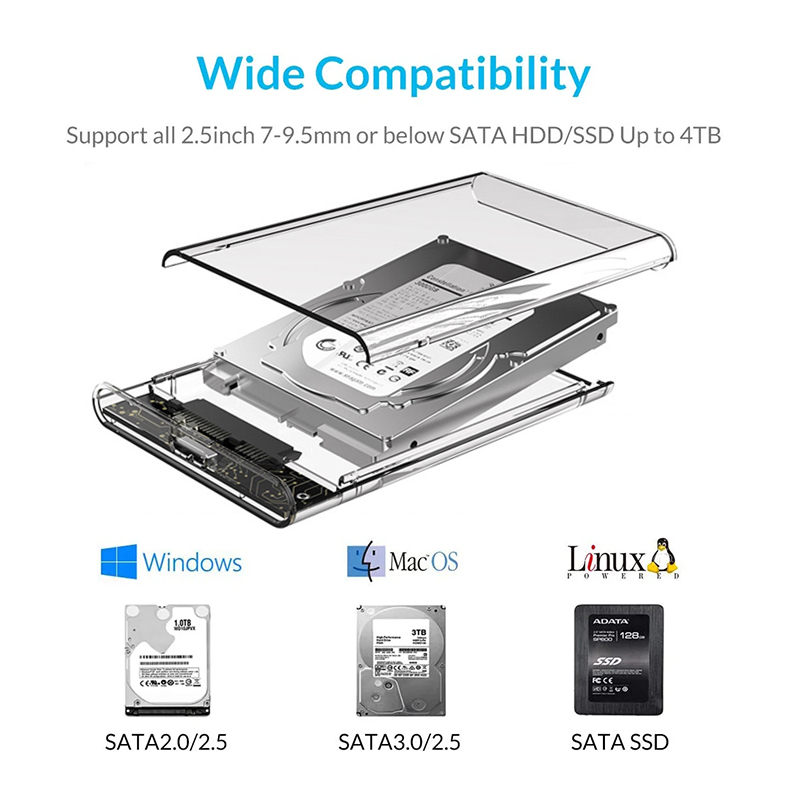 USB 타입 C 투명 2.5인치 외장 스토리지 케이스  - Portable Ssd Enclosure 리뷰 및 가격