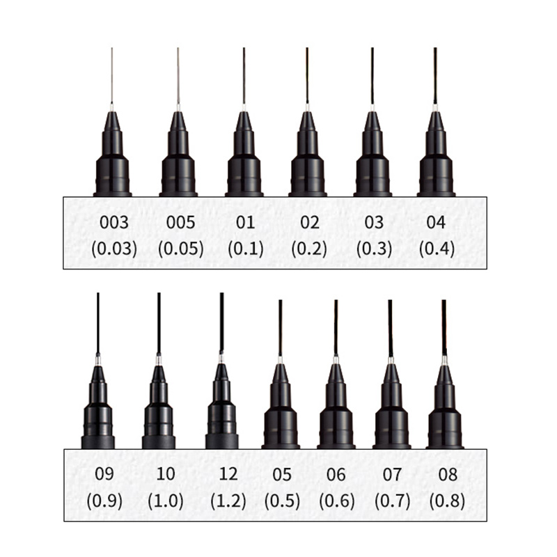 일본 UNI 바늘 튜브 젤 펜 PIN-200 만화 디자 - Tech Office Accessories 리뷰 및 가격