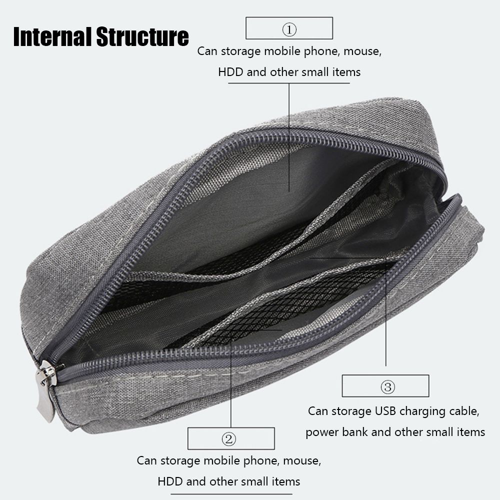 휴대용 USB 케이블 이어폰 정리함 보관 가방 가젯 장 - Cable Organizer Bag 리뷰 및 가격