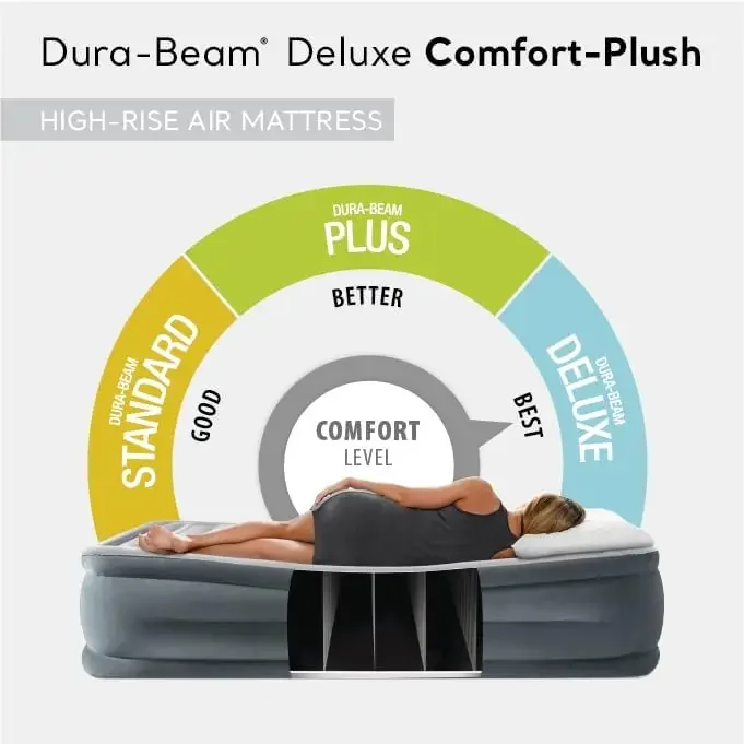 AFor Dura-Beam Deluxe Comfort- - Tech Queen 리뷰 및 가격