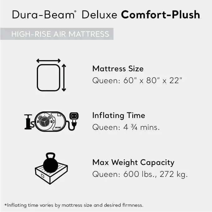 AFor Dura-Beam Deluxe Comfort- - Tech Queen 리뷰 및 가격