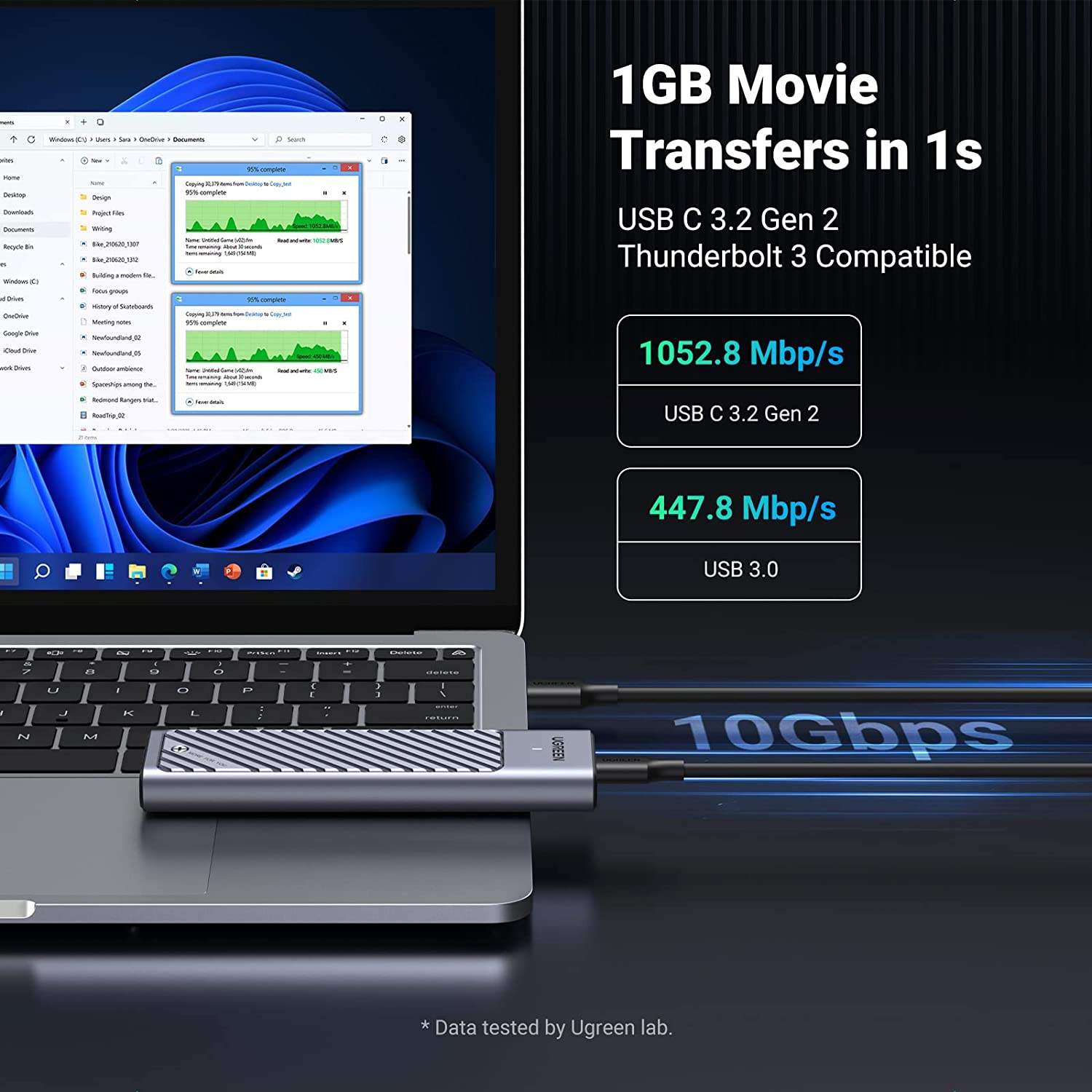 UGREEN M.2 NVMe SATA SSD 인클로저  - Portable Ssd Enclosure 리뷰 및 가격