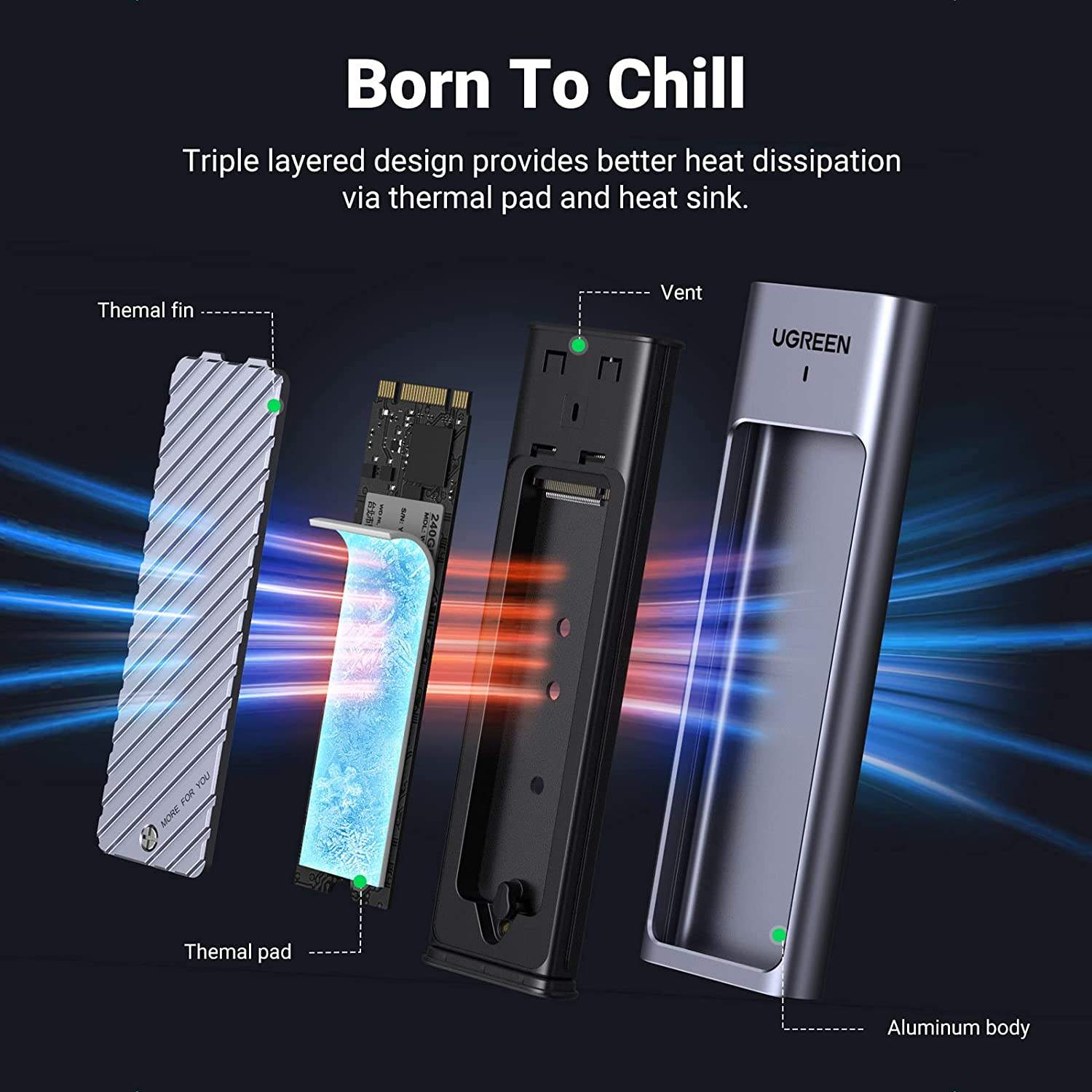 UGREEN M.2 NVMe SATA SSD 인클로저  - Portable Ssd Enclosure 리뷰 및 가격